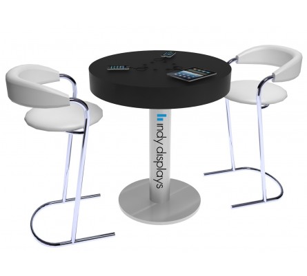 Event Charging Table
